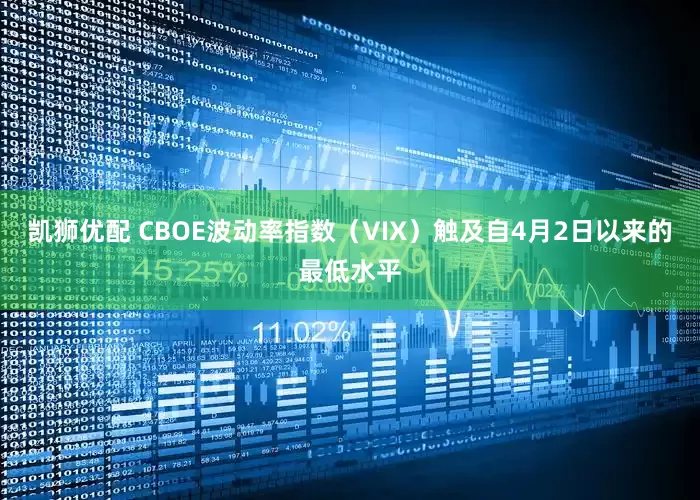 凯狮优配 CBOE波动率指数（VIX）触及自4月2日以来的最低水平