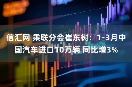 信汇网 乘联分会崔东树：1-3月中国汽车进口10万辆 同比增3%